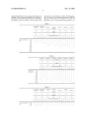 HONEYCOMB STRUCTURE diagram and image