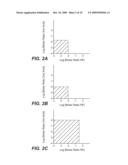 NANOPOROUS MATERIALS AND RELATED METHODS diagram and image