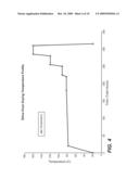 NANOPOROUS MATERIALS AND RELATED METHODS diagram and image