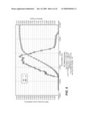 NANOPOROUS MATERIALS AND RELATED METHODS diagram and image