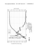 NANOPOROUS MATERIALS AND RELATED METHODS diagram and image