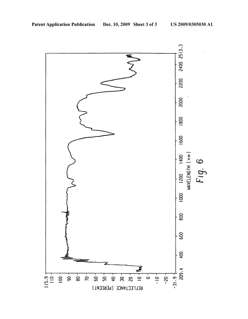 Reflective polymeric article and manufacture - diagram, schematic, and image 04