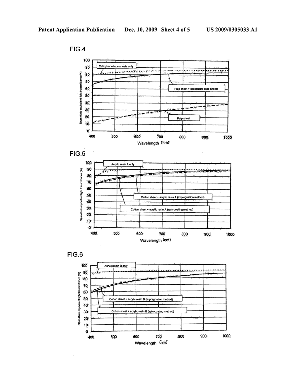 FIBER COMPOSITE MATERIAL AND METHOD FOR MANUFACTURING THE SAME - diagram, schematic, and image 05