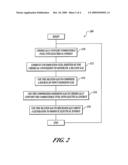 COMBINED FUEL CELL AIRCRAFT AUXILIARY POWER UNIT AND ENVIRONMENTAL CONTROL SYSTEM diagram and image