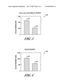 COMBINED FUEL CELL AIRCRAFT AUXILIARY POWER UNIT AND ENVIRONMENTAL CONTROL SYSTEM diagram and image