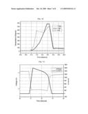 SECONDARY BATTERY HAVING ELECTRODE WITH SELF CUTTING PART TO BE DESTRUCTED ON APPLICATION OF OVER-CURRENT diagram and image