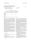 ELECTROLYTE FOR LITHIUM ION SECONDARY BATTERY AND LITHIUM ION SECONDARY BATTERY COMPRISING THE SAME diagram and image