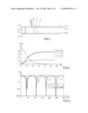 EXTREME ULTRAVIOLET PHOTOLITHOGRAPHY MASK, WITH RESONANT BARRIER LAYER diagram and image