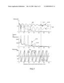 EXTREME ULTRAVIOLET PHOTOLITHOGRAPHY MASK, WITH RESONANT BARRIER LAYER diagram and image