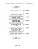 PATTERN DATA CREATING METHOD, PHOTOMASK FABRICATING METHOD, AND METHOD OF MANUFACTURING SEMICONDUCTOR DEVICE diagram and image