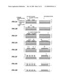 METHOD OF MANUFACTURING A SEMICONDUCTOR DEVICE diagram and image