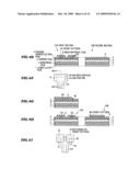 METHOD OF MANUFACTURING A SEMICONDUCTOR DEVICE diagram and image