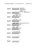 METHOD OF MANUFACTURING A SEMICONDUCTOR DEVICE diagram and image