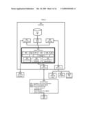 Hybrid E-Learning Course Creation and Syndication diagram and image