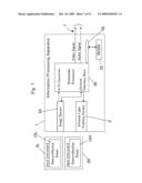 TRAINING METHOD, TRAINING DEVICE, AND COORDINATION TRAINING METHOD diagram and image