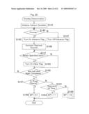 TRAINING METHOD, TRAINING DEVICE, AND COORDINATION TRAINING METHOD diagram and image