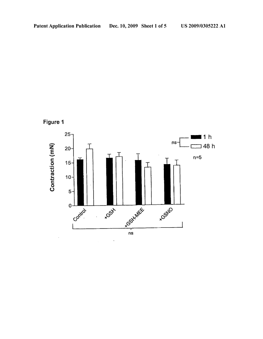 Organ Preservation Solution - diagram, schematic, and image 02