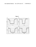 Methods for the Cryopreservation of Mammalian Cells diagram and image