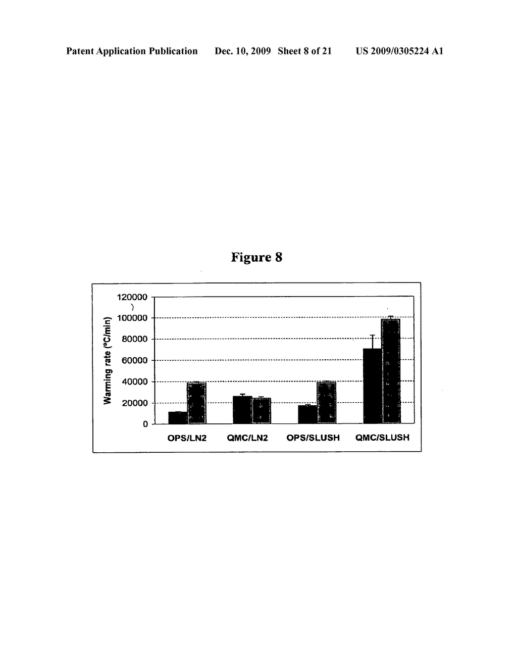 Methods for the Cryopreservation of Mammalian Cells - diagram, schematic, and image 09