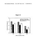 Methods for the Cryopreservation of Mammalian Cells diagram and image