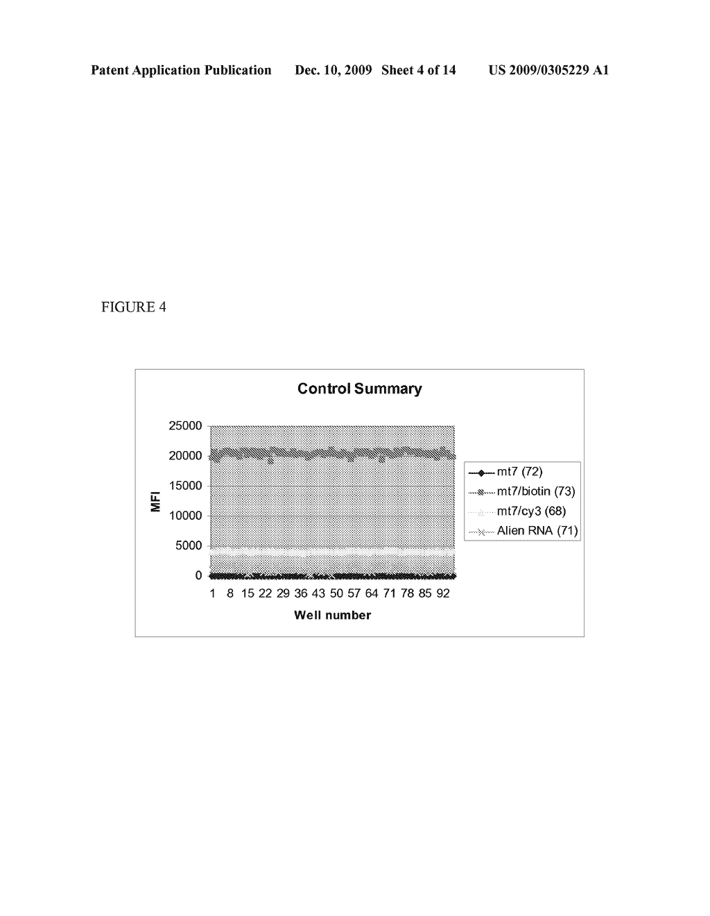 MULTIPLEX DETECTION OF RESPIRATORY PATHOGENS - diagram, schematic, and image 05