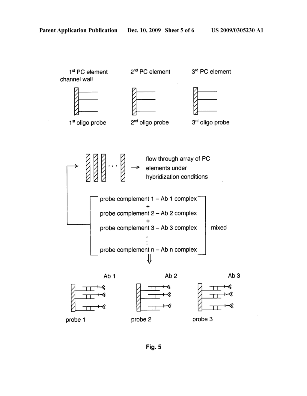 Real Time Detection of Molecules, Cells and Particles Using Photonic Bandgap Structures - diagram, schematic, and image 06