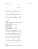 Peptides for Detection of Antibody to Porcine Reproductive Respiratory Syndrome Virus diagram and image