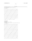 Peptides for Detection of Antibody to Porcine Reproductive Respiratory Syndrome Virus diagram and image