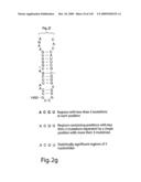 Novel Targets For The Identification Of Antibiotics That Are Not Susceptible To Antibiotic Resistance diagram and image