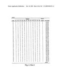 Novel Targets For The Identification Of Antibiotics That Are Not Susceptible To Antibiotic Resistance diagram and image