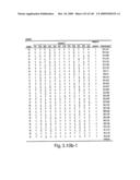 Novel Targets For The Identification Of Antibiotics That Are Not Susceptible To Antibiotic Resistance diagram and image