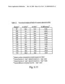 Novel Targets For The Identification Of Antibiotics That Are Not Susceptible To Antibiotic Resistance diagram and image