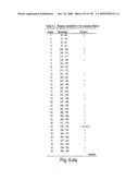 Novel Targets For The Identification Of Antibiotics That Are Not Susceptible To Antibiotic Resistance diagram and image