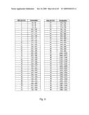 Novel Targets For The Identification Of Antibiotics That Are Not Susceptible To Antibiotic Resistance diagram and image