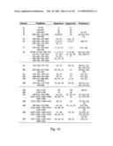 Novel Targets For The Identification Of Antibiotics That Are Not Susceptible To Antibiotic Resistance diagram and image