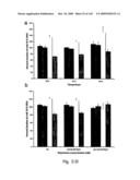 Novel Targets For The Identification Of Antibiotics That Are Not Susceptible To Antibiotic Resistance diagram and image