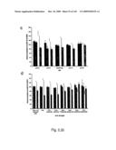 Novel Targets For The Identification Of Antibiotics That Are Not Susceptible To Antibiotic Resistance diagram and image