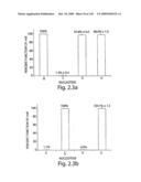 Novel Targets For The Identification Of Antibiotics That Are Not Susceptible To Antibiotic Resistance diagram and image