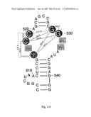 Novel Targets For The Identification Of Antibiotics That Are Not Susceptible To Antibiotic Resistance diagram and image