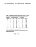 Novel Targets For The Identification Of Antibiotics That Are Not Susceptible To Antibiotic Resistance diagram and image