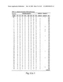 Novel Targets For The Identification Of Antibiotics That Are Not Susceptible To Antibiotic Resistance diagram and image