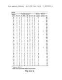 Novel Targets For The Identification Of Antibiotics That Are Not Susceptible To Antibiotic Resistance diagram and image