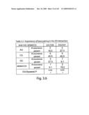 Novel Targets For The Identification Of Antibiotics That Are Not Susceptible To Antibiotic Resistance diagram and image