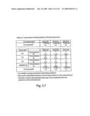 Novel Targets For The Identification Of Antibiotics That Are Not Susceptible To Antibiotic Resistance diagram and image