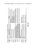 Novel Targets For The Identification Of Antibiotics That Are Not Susceptible To Antibiotic Resistance diagram and image