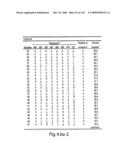 Novel Targets For The Identification Of Antibiotics That Are Not Susceptible To Antibiotic Resistance diagram and image