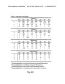 Novel Targets For The Identification Of Antibiotics That Are Not Susceptible To Antibiotic Resistance diagram and image