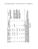 Novel Targets For The Identification Of Antibiotics That Are Not Susceptible To Antibiotic Resistance diagram and image