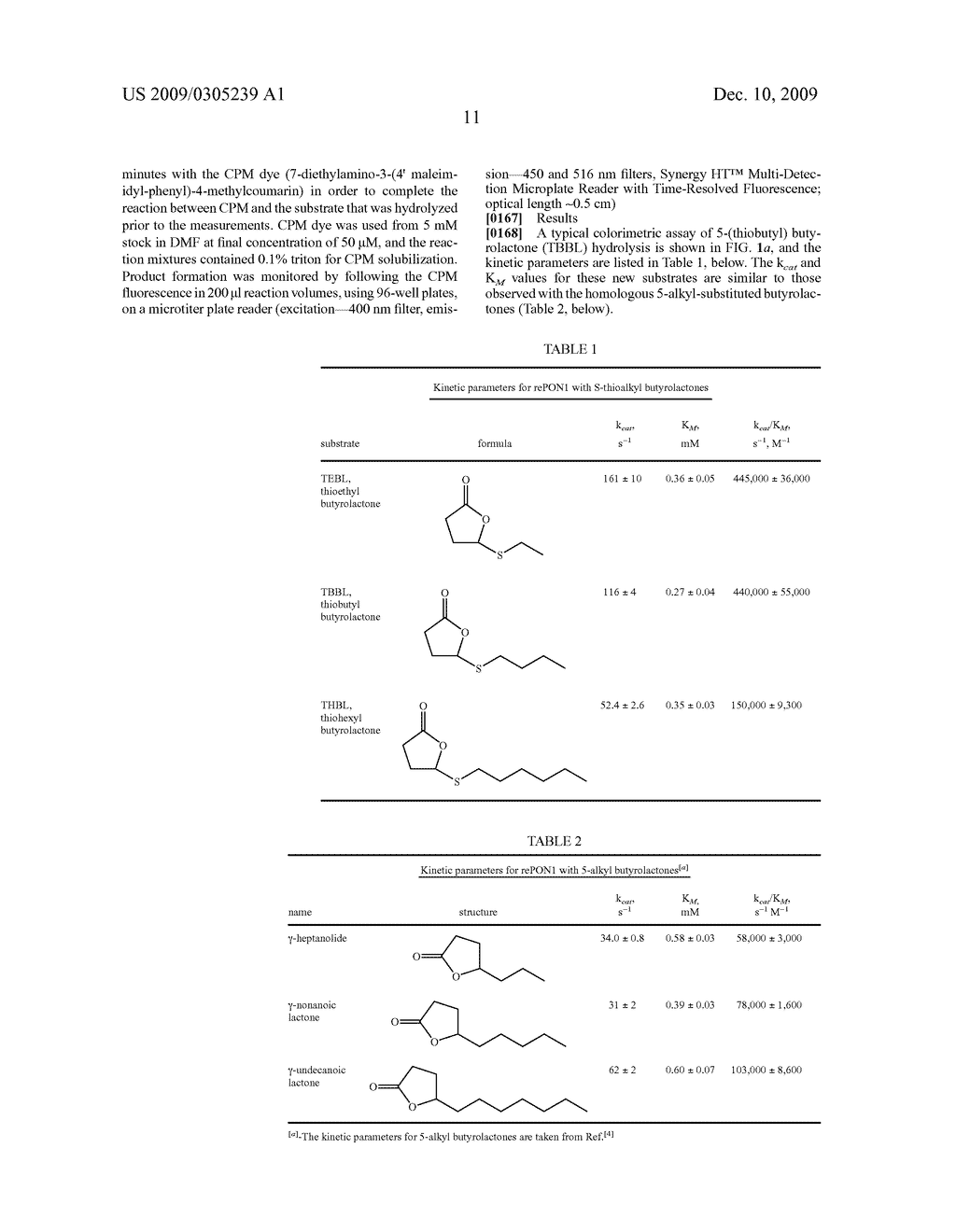 Methods and compositions for determing a level of biologically active serum paraoxonase - diagram, schematic, and image 15