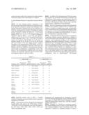 Method of Examining Zinc-Deficient Taste Disturbance diagram and image